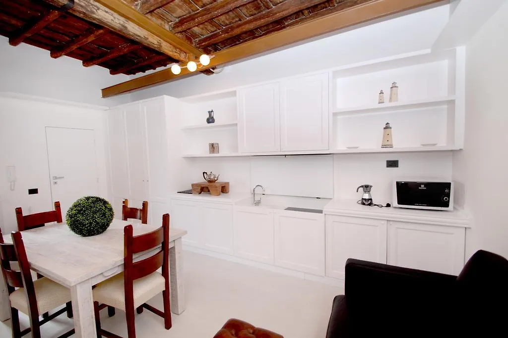 Lhp Suite Roma Trastevere location